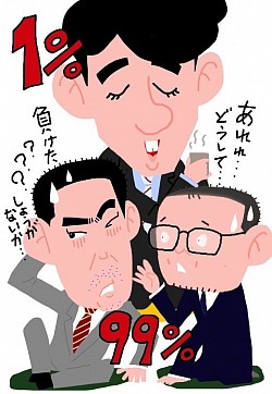藤井聡太二冠