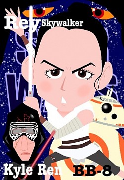 SW