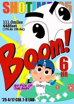 大谷翔平ホームランシリーズ